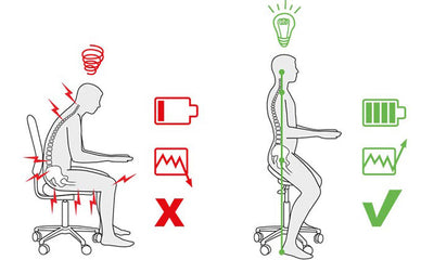 Sitting on a saddle chair provides a solution to a lethal paradigm