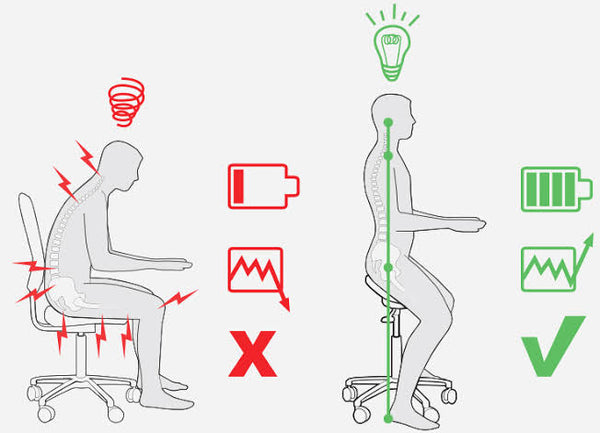 The Benefits of Using a Salli Saddle Chair and Open Hip Angle