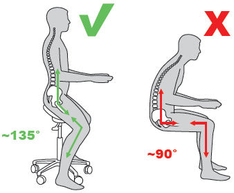 The Ergonomic Revolution: How Saddle Chairs Can Transform Your Posture