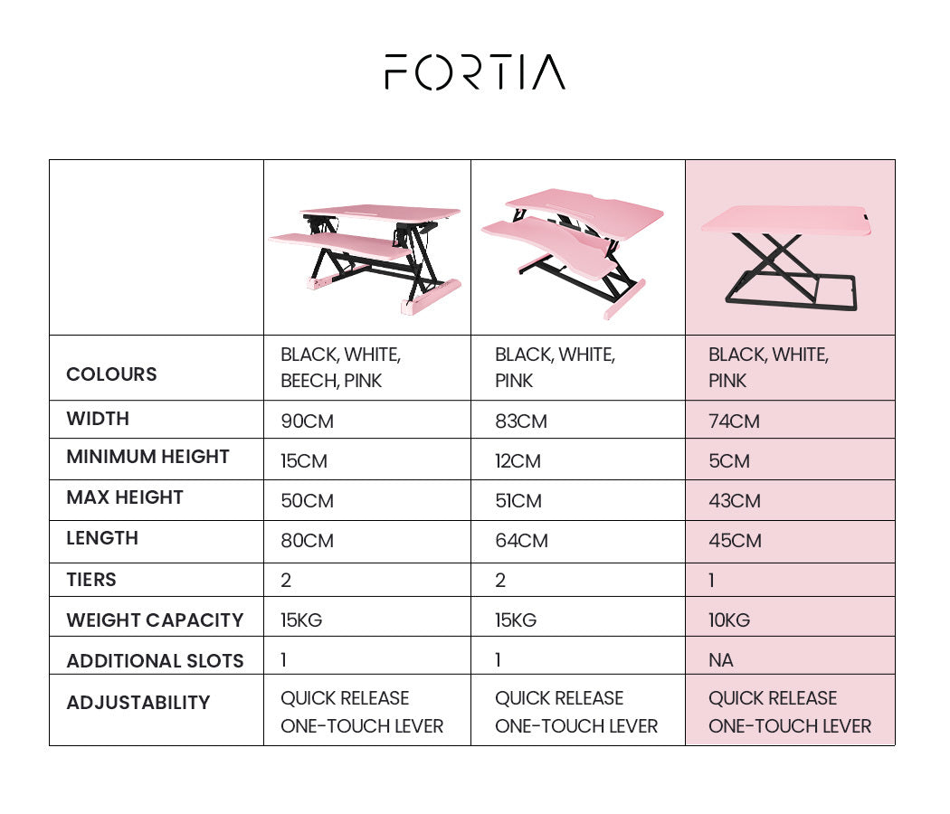 FORTIA Desk Riser Laptop Sit Stand Height Adjustable Standing Computer Monitor