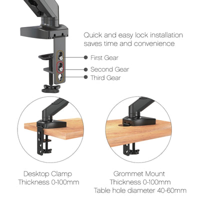 gku™ EZY-Riser© Dual Monitor Desk Mount Stand